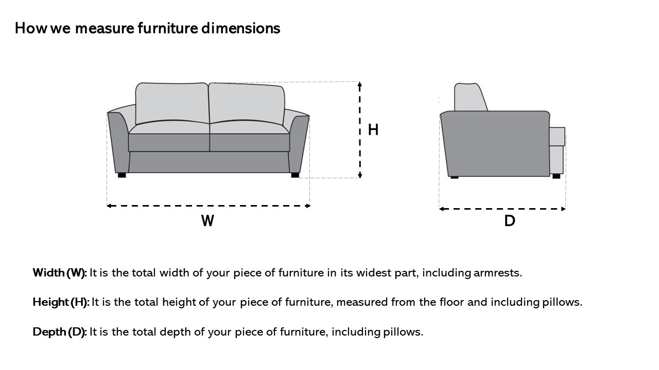 A guide to measuring your piece of furniture Soferia Slipcovers